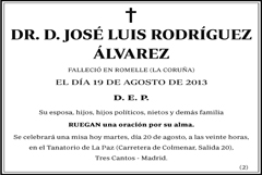 José Luis Rodríguez Álvarez